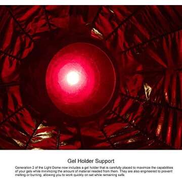 Aputure Soft Box for Studio Lighting Excellence