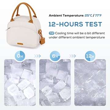 TOURIT Women's Insulated Lunch Bag for Work and Picnics