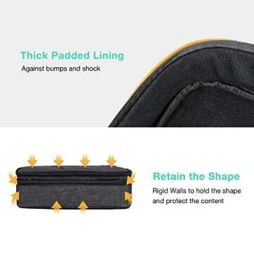 BAGSMART Electronic Organizer for Travel and Accessories