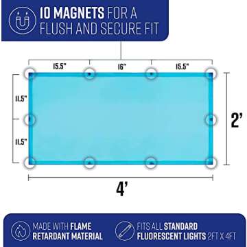 GlareShade Fluorescent Light Covers for Classroom or Office | Magnetic Fluorescent Light Covers for ...