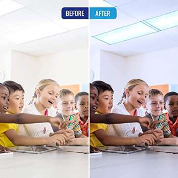 GlareShade Fluorescent Light Covers for Classroom or Office | Magnetic Fluorescent Light Covers for Ceiling Lights Provide Relief from Glare, Headaches, & Sensory Overload | 2 Count Blue