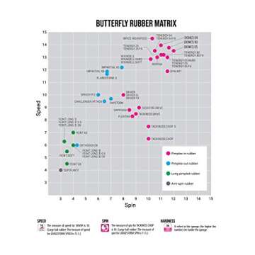 Butterfly Spin Art 2.1 Black