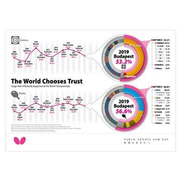 Butterfly Spin Art 2.1 Black