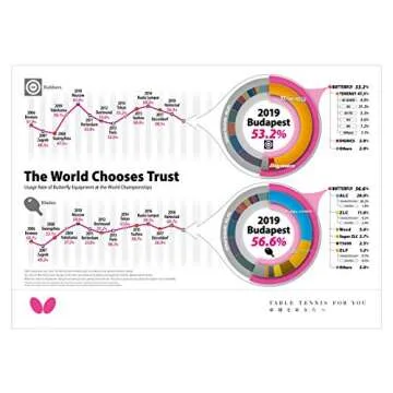 Butterfly Spin Art 2.1 Black