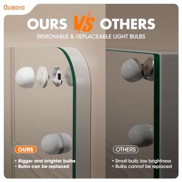 32''X22'' Hollywood Vanity Mirror with Lights, Lighted Makeup Mirror with 15 Dimmable LED Bulbs, 3 C...