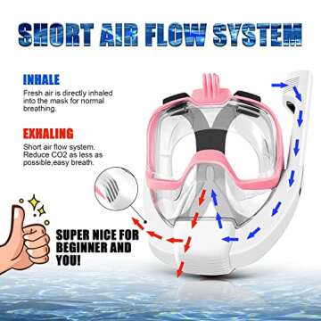 Odoland 5-in-1 Snorkel Set, Anti-Fog 180° Full Face Snorkel Mask with Sidemount Pipe, Adjustable Fins, Beach Blanket, Waterproof Case and Mesh Bag, Snorkeling Gear for Adults Men Women Pink S