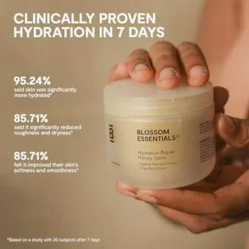 Blossom Essentials Honey Salve, Hydration Repair For Dry & Itchy Skin - Eczema & Psoriasis Relief for Sensitive Skin - Organic Manuka Honey - 4-Ounces (Formerly Honeybutter)