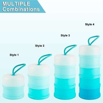 Formula Dispenser On The Go,XUNICUTE Baby Formula Container to Go, Travel Stackable Kids & Toddler S...