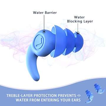 Kids Swimming Ear Plugs, 3 Pairs Waterproof Swimming Ear Plugs for Kids, Soft Silicone Reusable Earplugs, Ear Protection for Showering Swimming Bathing for Children 4-12 Years Old