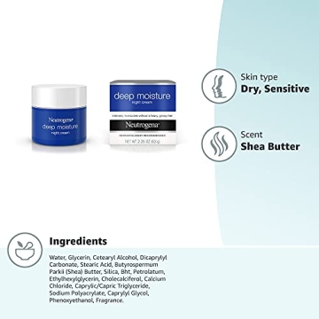 Neutrogena Deep Moisture Night Cream 2.25oz