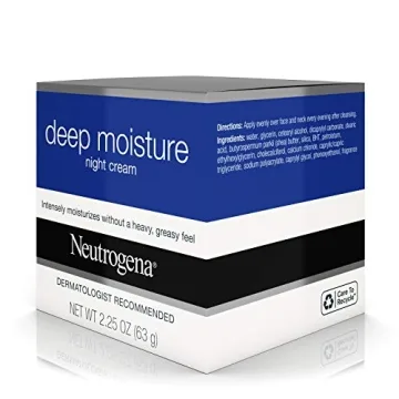 Neutrogena Deep Moisture Night Cream 2.25oz