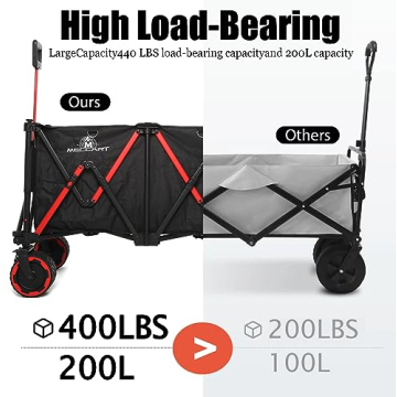 Collapsible Heavy Duty Wagon Cart for All Your Needs