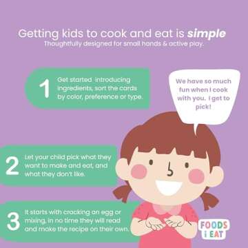 Healthy Montessori Recipe Card Set for Kids 1-8 Years Old
