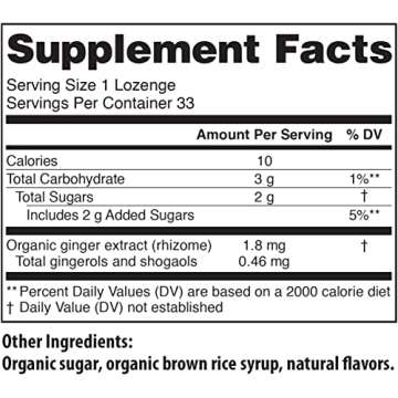 Organic Strawberry Ginger Drops for Digestive Health