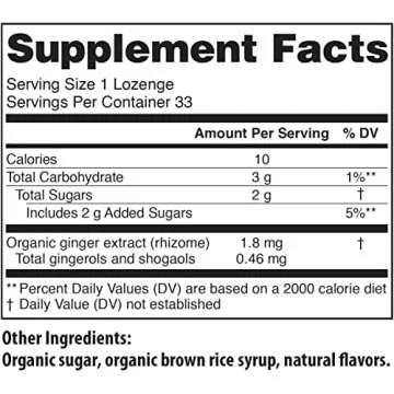 Organic Strawberry Ginger Drops for Digestive Health