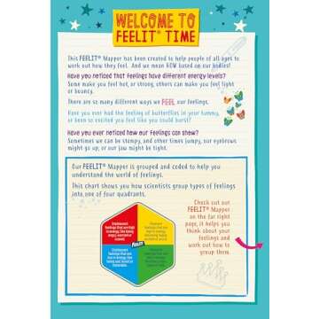 Happy Confident Me: Daily JOURNAL - Gratitude and Growth Mindset Journal that boosts children's happiness, self-esteem, positive thinking, mindfulness and resilience