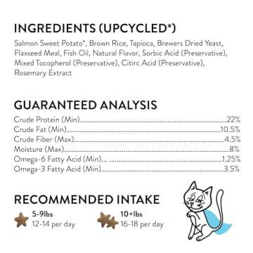 Shameless Pets Crunchy Cat Treats - Kitty Treats for Cats with Skin & Coat Support, Natural Ingredients Kitten Treats with Real Salmon, Healthy Flavored Feline Snacks - Yam Good Salmon, 3-Pk