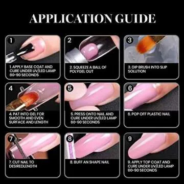 Beetles Poly Extension Gel Dual Nail Forms - 144 Pcs Builder Flat Stiletto Molds Coffin False Tips for Gel Manicure Nail Art Design Salon DIY at Home