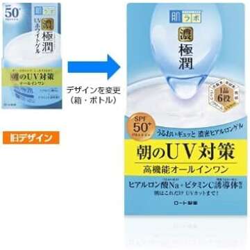 HADA LABO UV Perfect Gel SPF50+ for All Skin Types