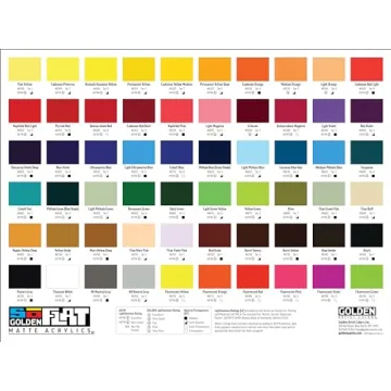 SoFlat Matte Acrylic Paint in Black - Artist's Choice