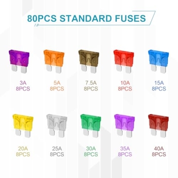 YNZDRWA 80Pcs Automotive Fuse Kit - Essential Standard Fuses for All Vehicles