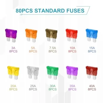 YNZDRWA 80Pcs Automotive Fuse Kit - Essential Standard Fuses for All Vehicles