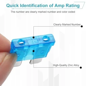 YNZDRWA 80Pcs Standard Fuse Kit for Cars and Vehicles