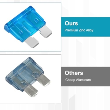 YNZDRWA 80Pcs Standard Fuse Kit for Cars and Vehicles