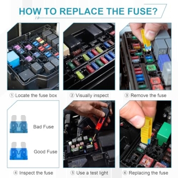 YNZDRWA 80Pcs Standard Fuse Kit for Cars and Vehicles