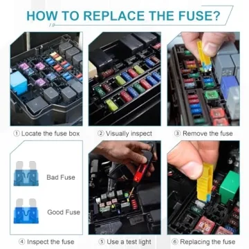 YNZDRWA 80Pcs Standard Fuse Kit for Cars and Vehicles