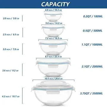 Luvan Glass Mixing Bowl with Lids Set of 5 - Space-Saving, Anti-Slip Design