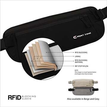 Expert Travel Money Belt for Secure, Comfortable Travel