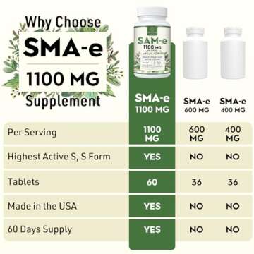 Kanacoufce 1100mg SAM-e (S-Adenosyl-L-Methionine), SAM e Supplement for Mood, Joint & Liver, Highest Concentration of Active S,S Form Same, Vegan, 60 Tablets, 60 Days Supply