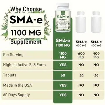 Kanacoufce 1100mg SAM-e (S-Adenosyl-L-Methionine), SAM e Supplement for Mood, Joint & Liver, Highest Concentration of Active S,S Form Same, Vegan, 60 Tablets, 60 Days Supply