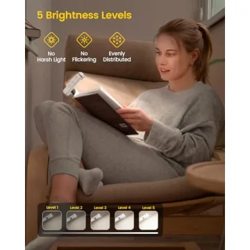 Glocusent USB Rechargeable Book Light for Cozy Reading