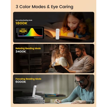 Glocusent USB Rechargeable Book Light for Cozy Reading