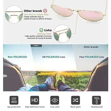 LIVHO Aviator Sunglasses with UV400 Protection for All