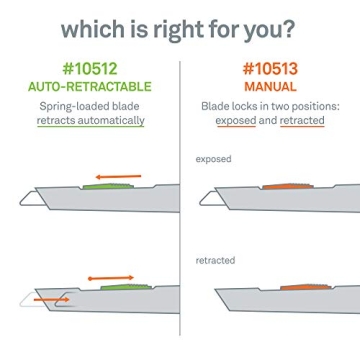 Slice 10512 Safety Knife for Effortless Cutting