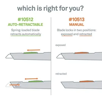 Slice 10512 Safety Knife for Effortless Cutting