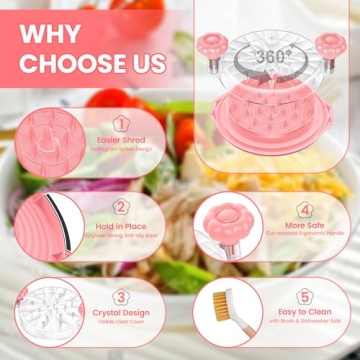 Effortless Shredding with Beiyunee Chicken Shredder Tool