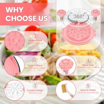 Effortless Shredding with Beiyunee Chicken Shredder Tool