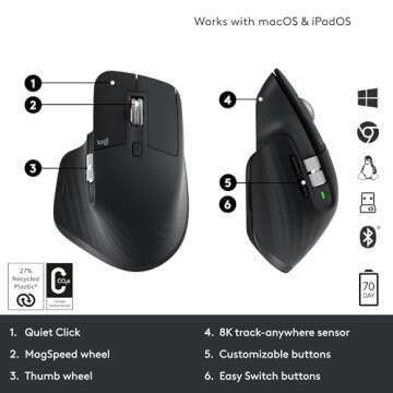 Logitech MX Master 3S, Black