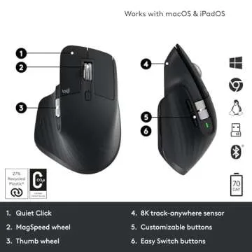 Logitech MX Master 3S, Black