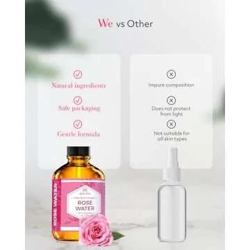 Rose Water Spray for Face by Leven Rose - Pure Natural Moroccan Rosewater Hydrosol Face Spray - Organic Rose Water for Hair 4 oz
