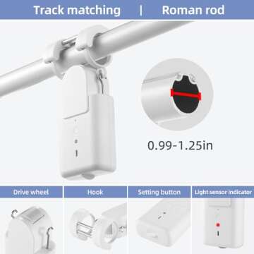 ZSTARR Automatic Curtain Opener Robot,Smart Curtain Electric Motor Home Device Wireless Tuya App Automate Remote Control Timer Switch Voice Control Manual Control for Room Roman Rod (white)