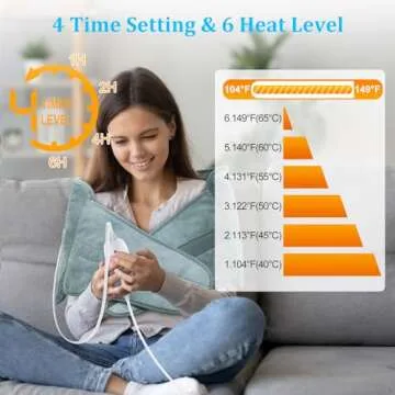 Electric Heating Pad for Back Pain & Period Cramps Relief