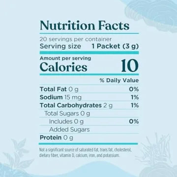 Reishi Mushroom Elixir Mix | Relax & Sleep Support Elixir