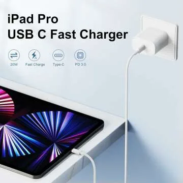 10 Ft iPhone 15 Charger with 20W USB-C Block - 2 Pack