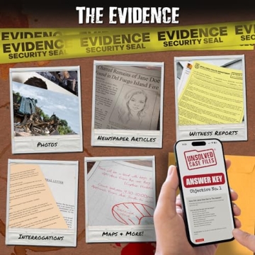 Unsolved Case Files Jane Doe Cold Case Mystery Game
