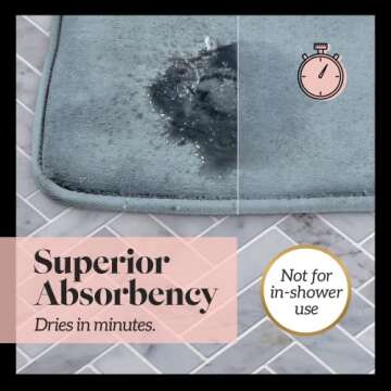 Genteele Bath Mats for Bathroom Non Slip - Smoke Blue 17" x 24" Memory Foam Bathroom Rugs - Quick Dry Bath Mat